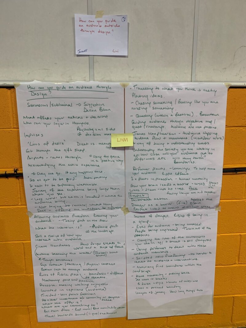 Sheets of paper pinned to the wall with discussion notes on them